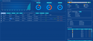 Apollo Cloud PlatformC
